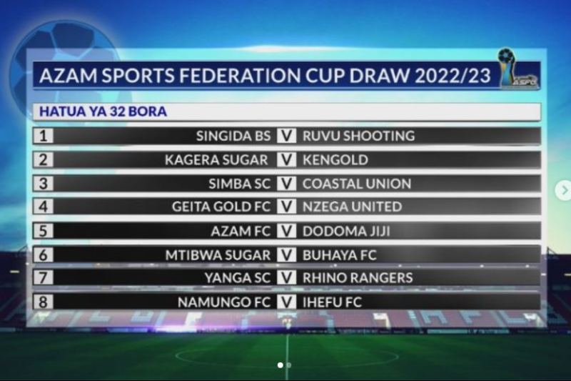 Azam Sports Federation Cup ASFC Draw Round 32 | Droo ya Roundi ya 32 Bora ASFC