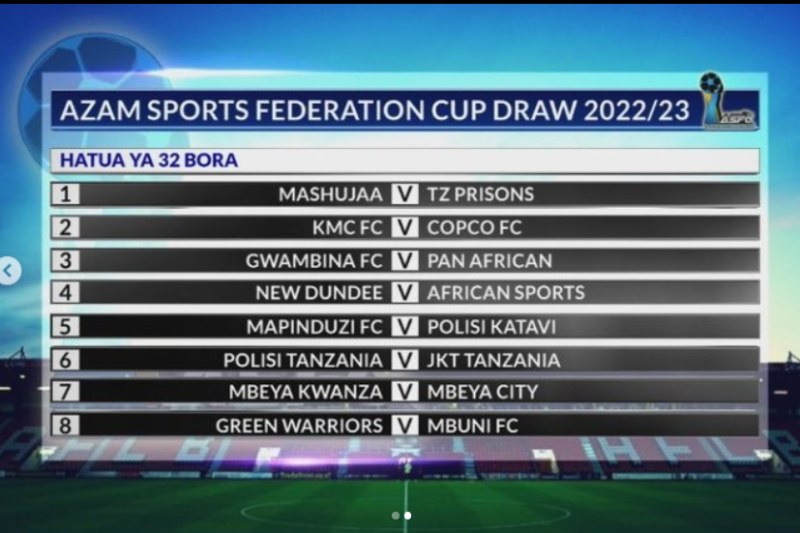 Azam Sports Federation Cup ASFC Draw Round 32 | Droo ya Roundi ya 32 Bora ASFC